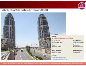 Abraj Quartier Gateway Tower AQ-01