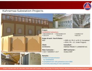 Kahramaa Substation Projects